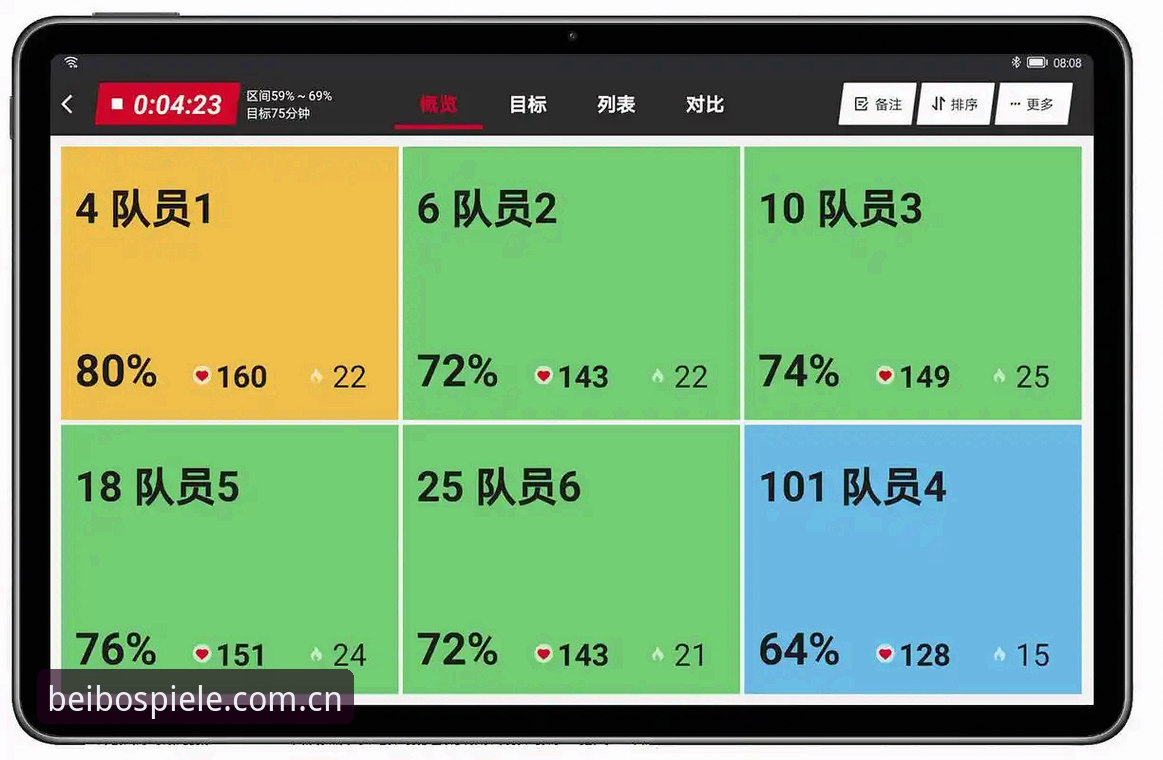 贝博体育实时数据哪个好？专业分析师为你拆解五大关键指标